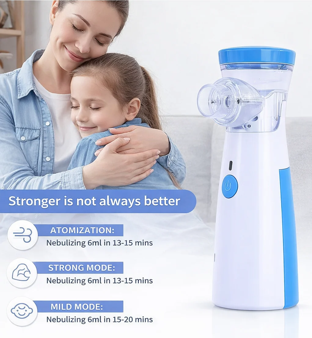 Portable Mesh Nebulizer - Image 4